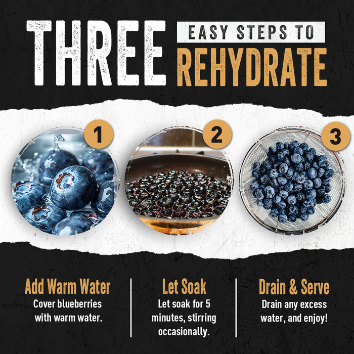Three easy steps to rehydrate blueberries - add water, soak, drain & serve