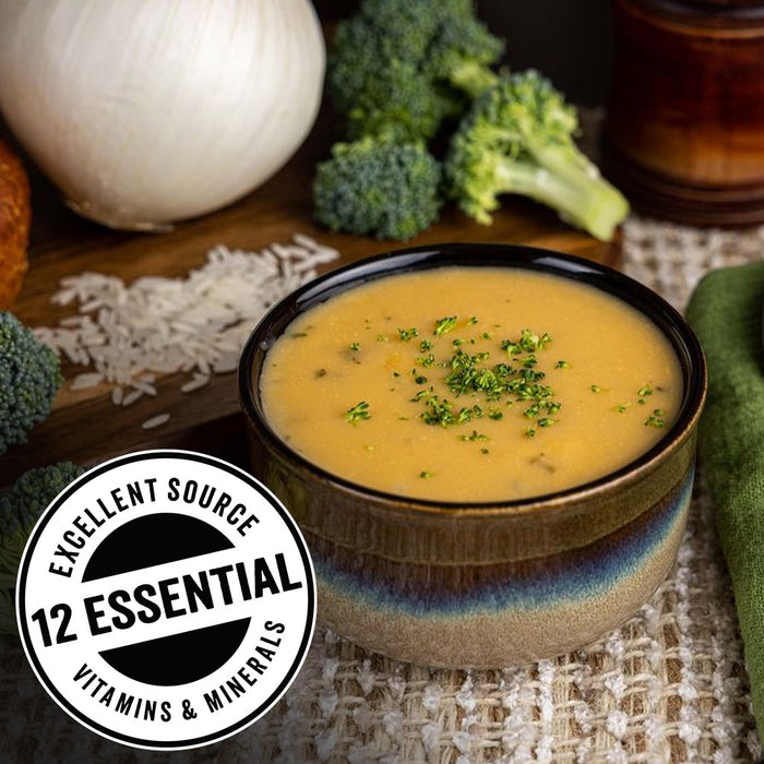 6-Month Emergency Food Supply (2,000+ calories/day)