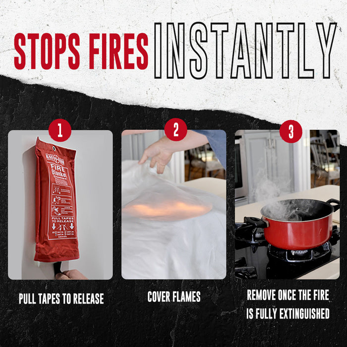 Instructions of how to use fire blanket