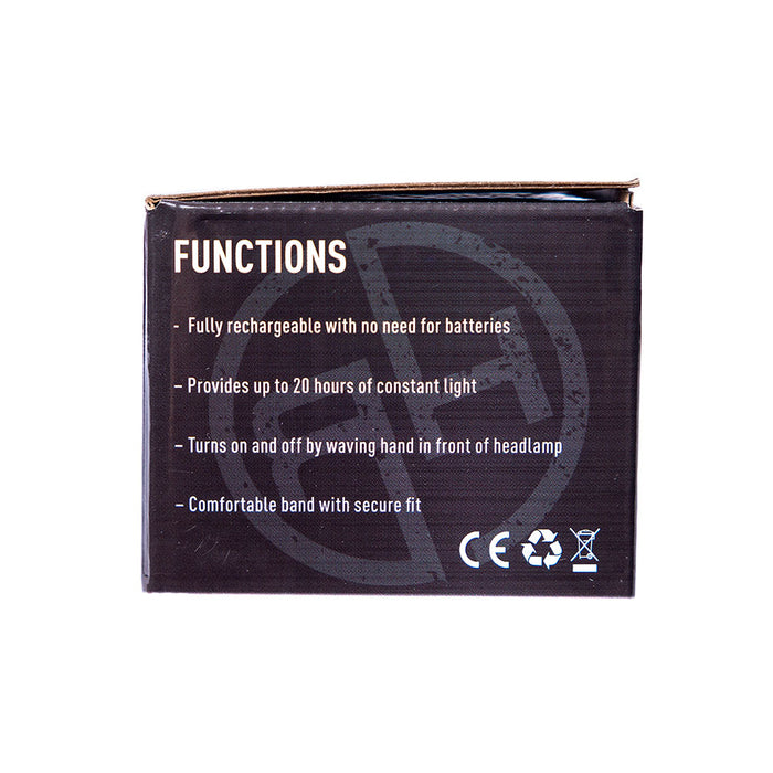 Rechargeable Sensor Headlamp