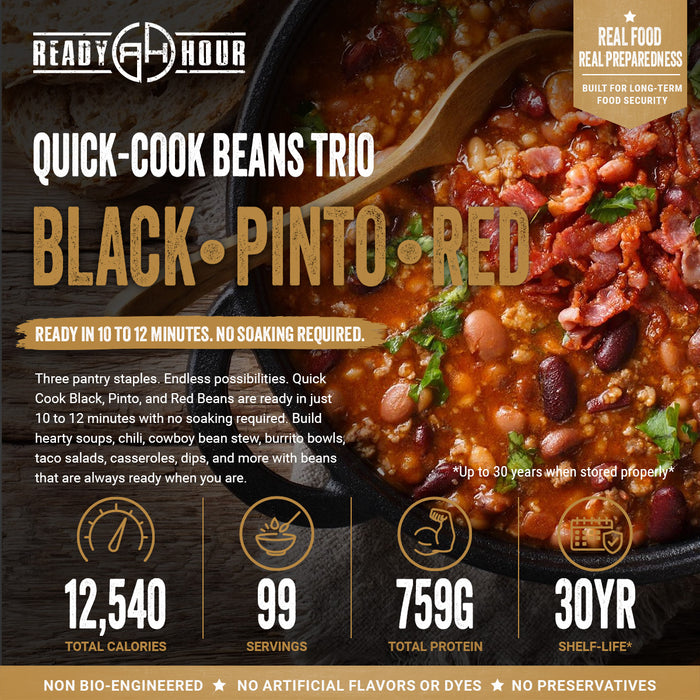Ready Hour Quick-Cook Beans Trio with black, pinto, and red beans, offering 12,540 calories, 99 servings, 759g protein, and up to a 30-year shelf life.