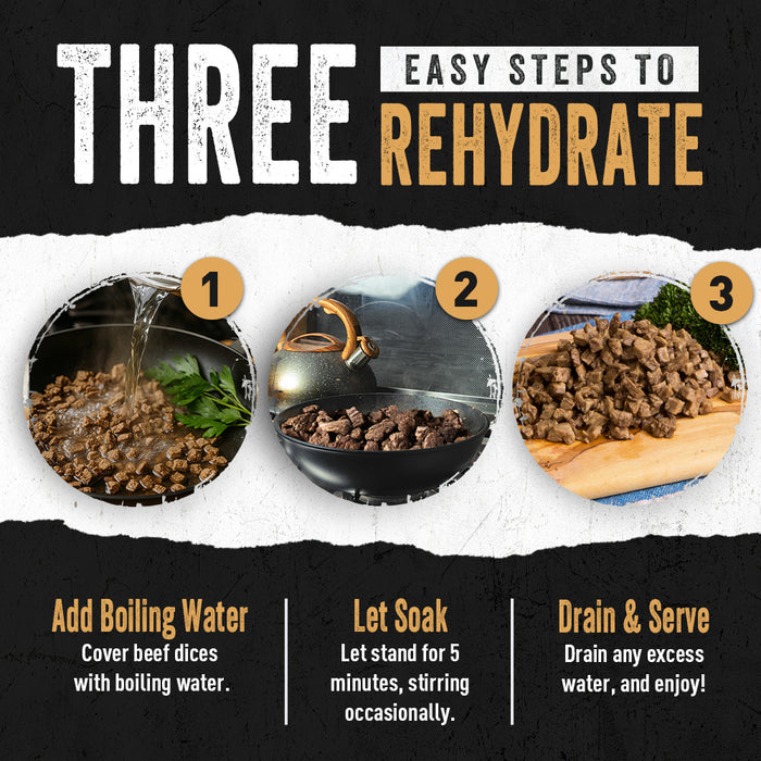 Three-step guide to rehydrate beef