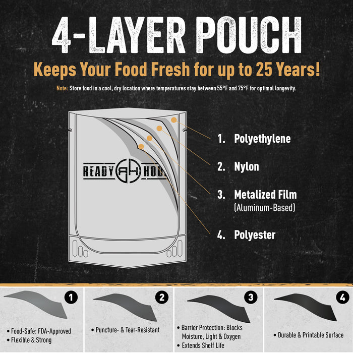 4-layer bag for long-term storage of food