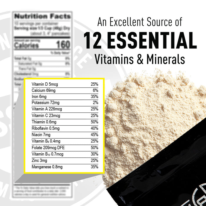 Pancake nutritional information