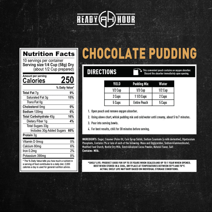 Pudding nutritional facts