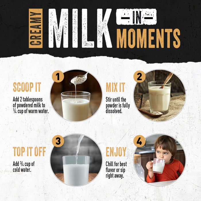 Instructions for making creamy milk from powder